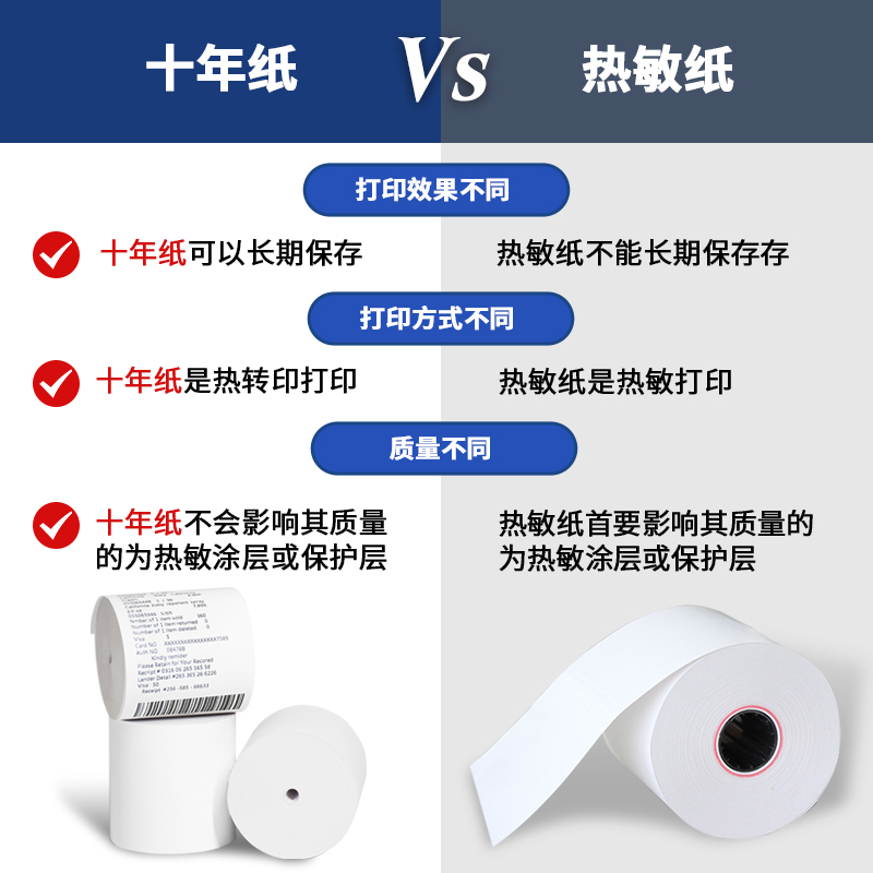 热敏纸与十年纸的区别是什么？